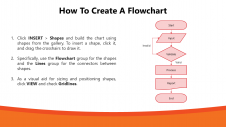12_How To Create A Flowchart